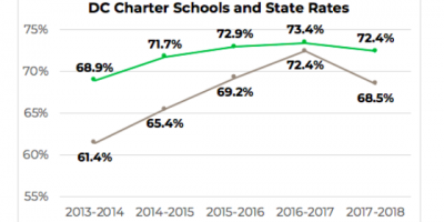 Media Name: Enrollment-graph.png