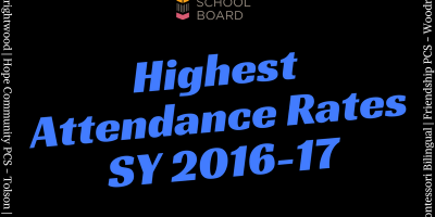 Media Name: High-Attendance-Rates-(1).png