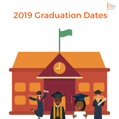 Media Name: 2019-Graduation-Dates.png