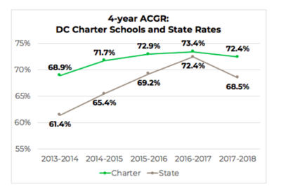 Media Name: Enrollment-graph.png