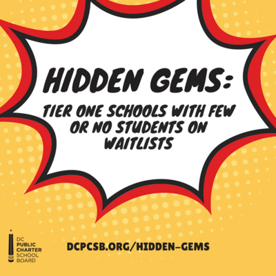 Media Name: Hidden-Gems.png