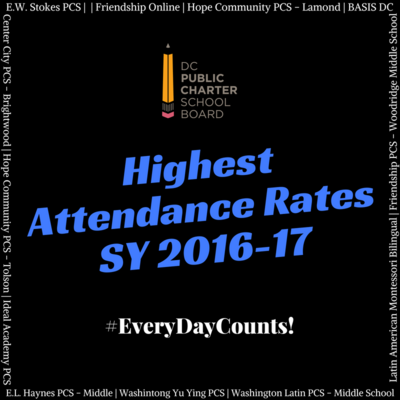 Media Name: High-Attendance-Rates-(1).png