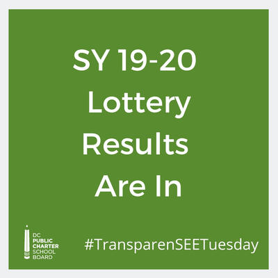 Media Name: Lottery-Results--(1).jpg