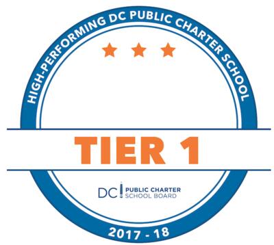 Media Name: New_Badge_2018_Tier_0.jpg