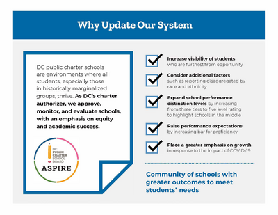 Why Update Our System