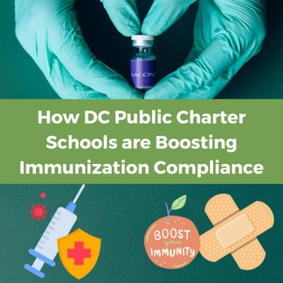images indicative of immunization under a green banner with white text reading "How DC Public Charter Schools are Boosting Immunization Compliance"