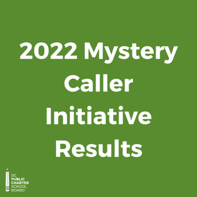 2022 Mystery Caller Initiative Results 