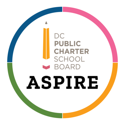 ASPIRE Logo