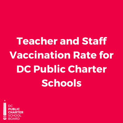 Teacher and Staff Vaccination Rate for DC Public Charter Schools