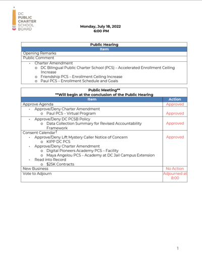 July 2022 Board Meeting Agenda