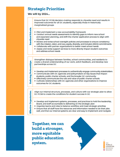 PCSB Strategic Roadmap
