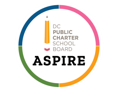Aspire logo