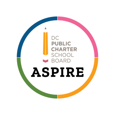 ASPIRE Logo