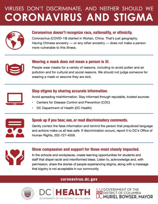Stop Stigma Poster