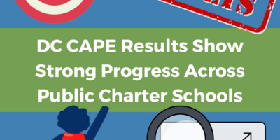DC CAPE Results Show Strong Progress Across Public Charter Schools